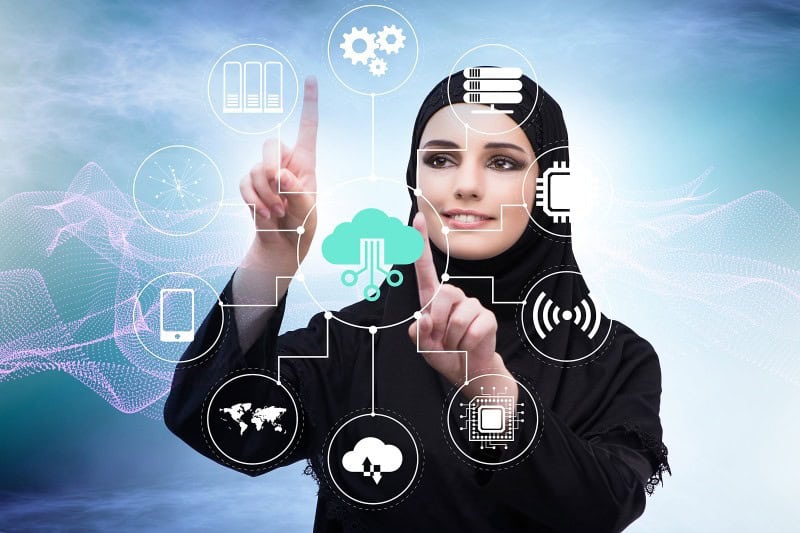 التحول الرقمي في السعودية